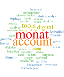 DistanceAnalyse Monatsssaccount visual matter